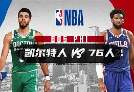 乐动体育官方网站入口-包含凯尔特人队季后赛出局，主帅宣布引咎辞职，一样在线发表已经.的词条