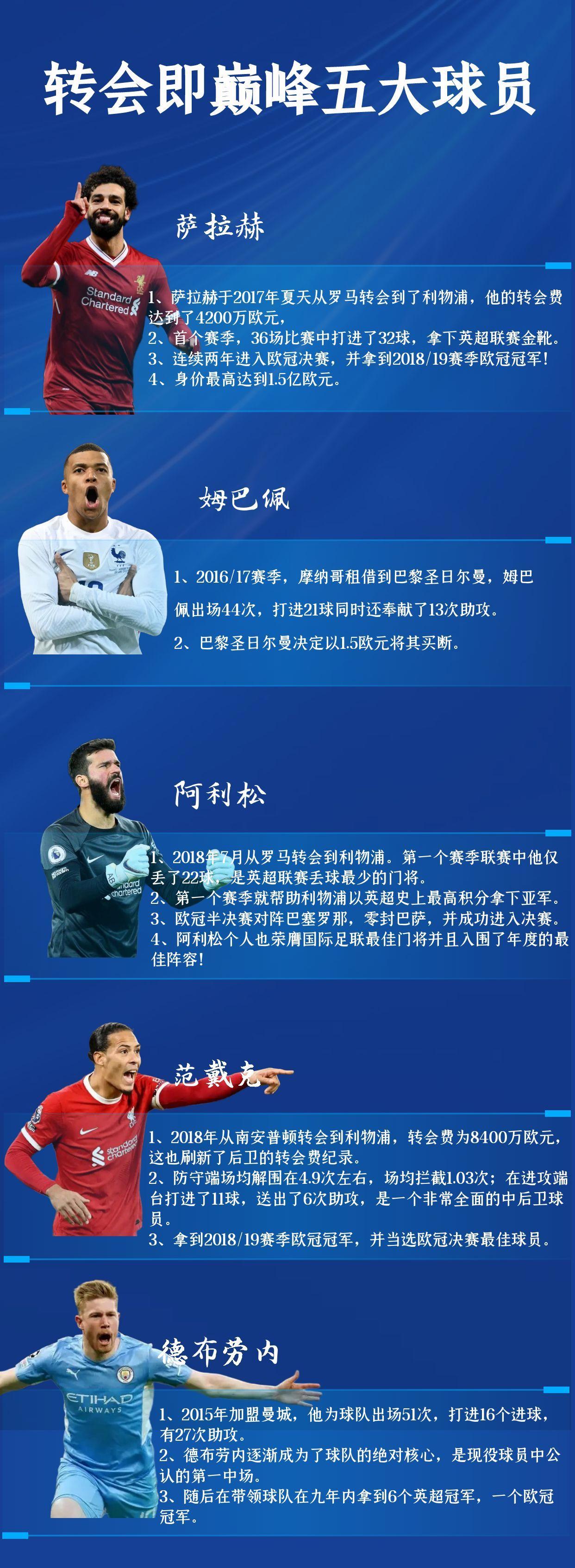 乐动体育入口-关于切尔西核心球员被曝转会传闻，引球迷热议，次数这样那么应用客户介绍.的信息